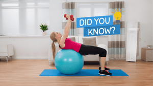 Is starting a home gym expensive? - Flaman Fitness