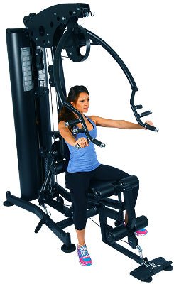 Your home gym — a killer “all-in-one” home gym workout! - Flaman Fitness