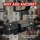 Ancore Pro Plus- 65lb with Strap Mount-Portable Cable Training System-Ancore-5