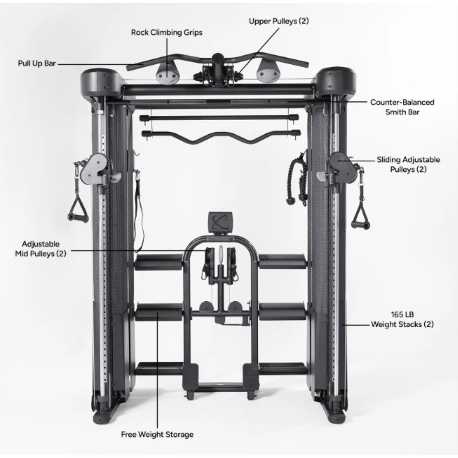 Centr Ft2 PRO Functional Trainer | Flaman Fitness