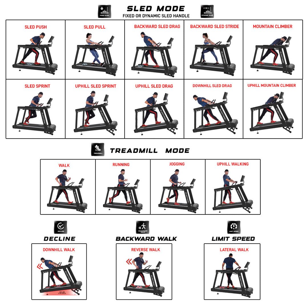 Xebex Sledtrac 6000 - Treadmills - Flaman Fitness - 5