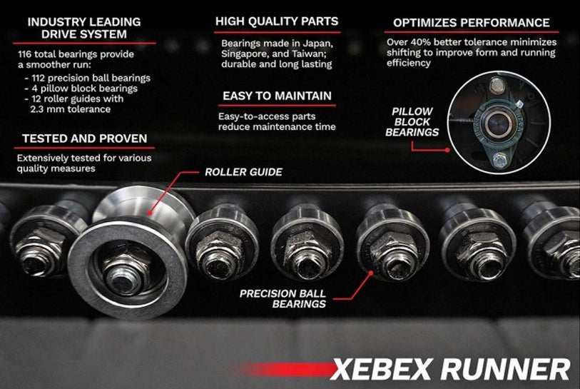 Xebex Air Runner Treadmill - (ACTAR-07)-Manual Treadmill-Xebex Fitness-7